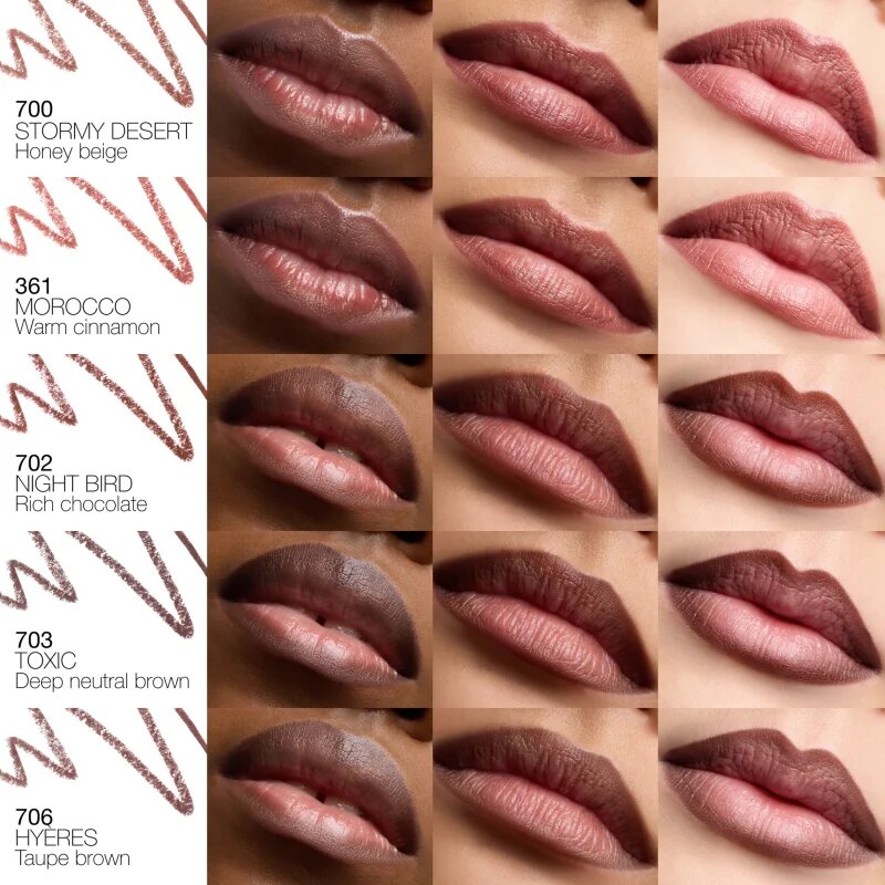Nars Lip Liner молив за устни цвят 730 LET’S GO CRAZY 1.1 гр.