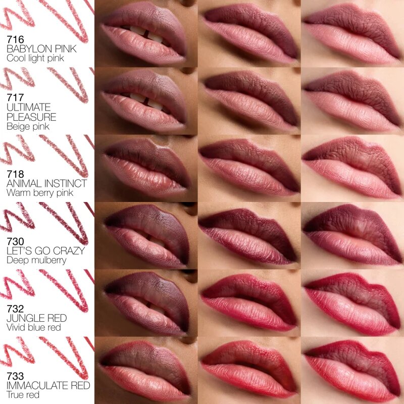 Nars Lip Liner молив за устни цвят 730 LET’S GO CRAZY 1.1 гр.