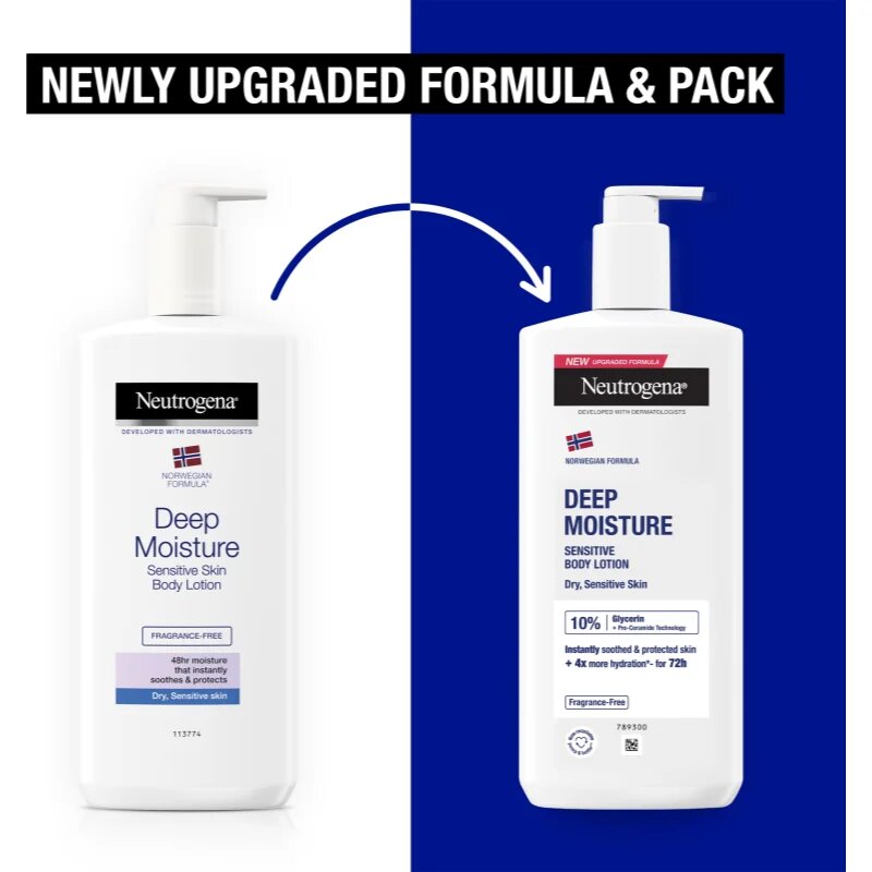 Neutrogena Norwegian Formula® дълбоко хидратиращо мляко за тяло за чувствителна кожа 400 мл.