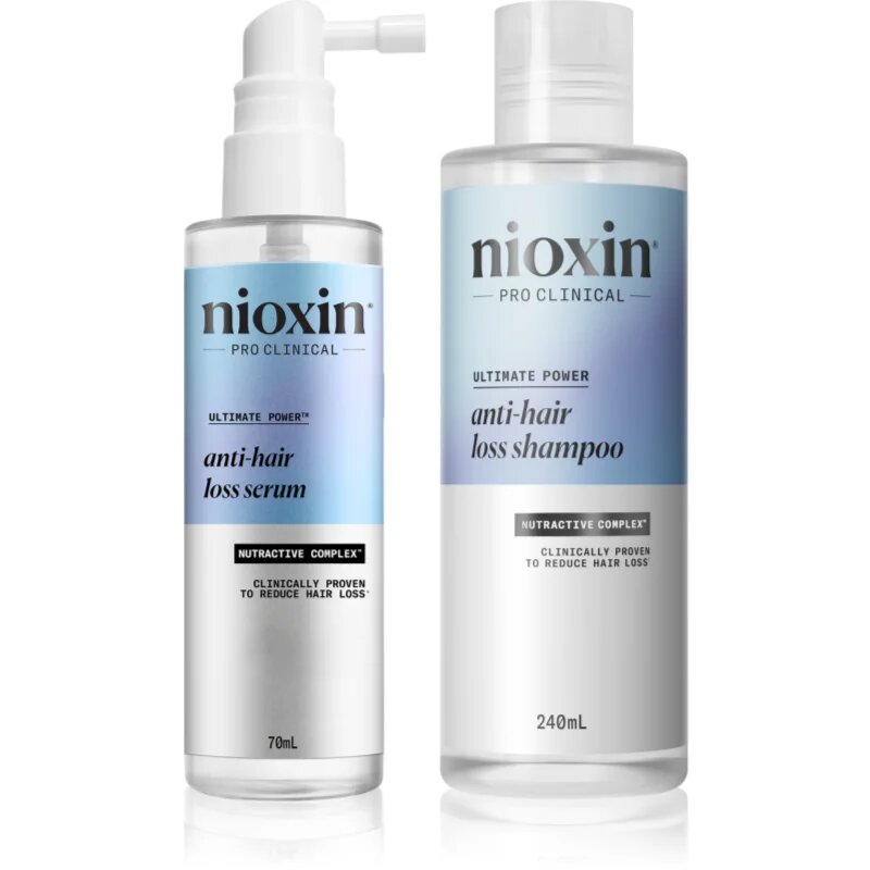 Nioxin Anti-Hair Loss комплект против косопад