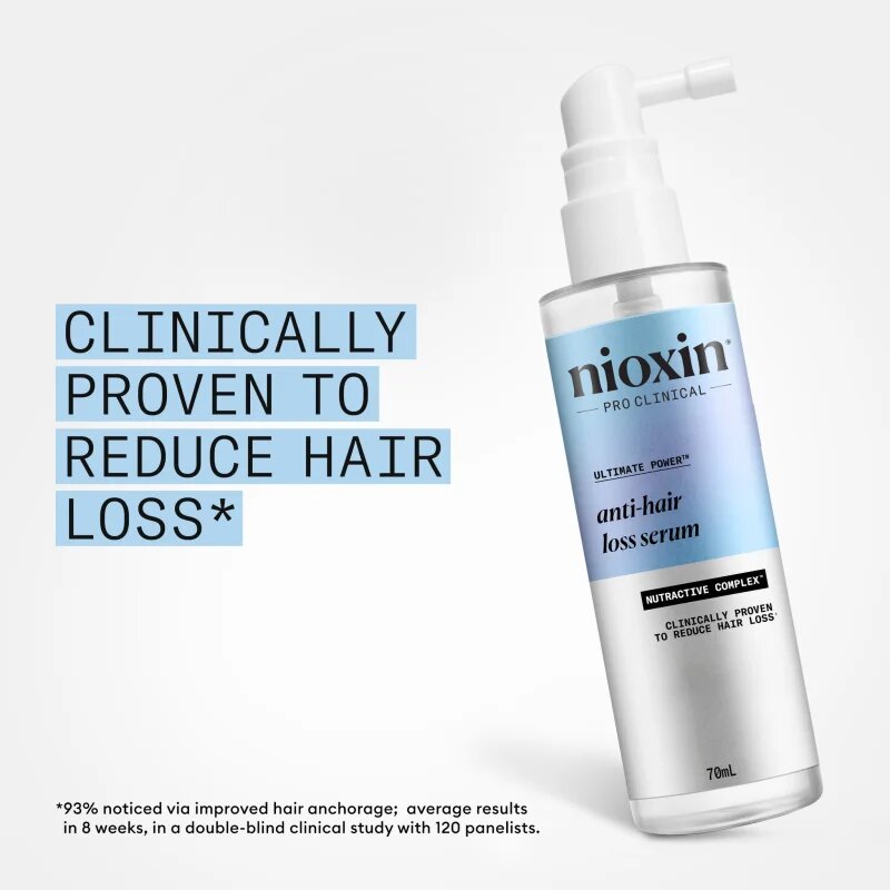 Nioxin Anti-Hair Loss комплект против косопад