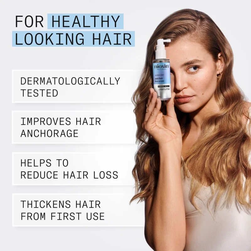 Nioxin Anti-Hair Loss комплект против косопад