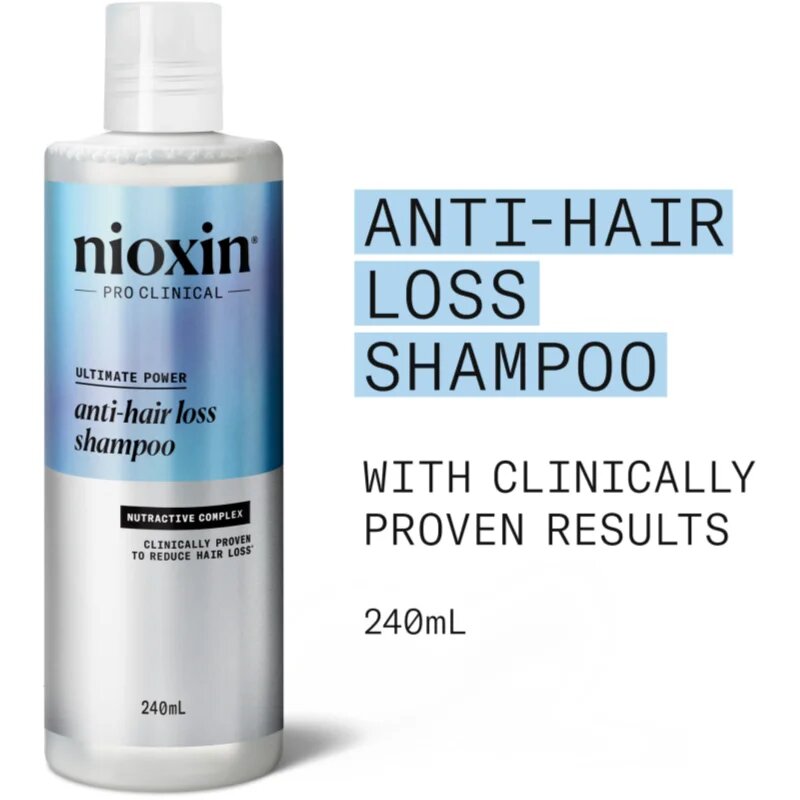Nioxin Anti-Hair Loss Shampoo шампоан против косопад 240 мл.