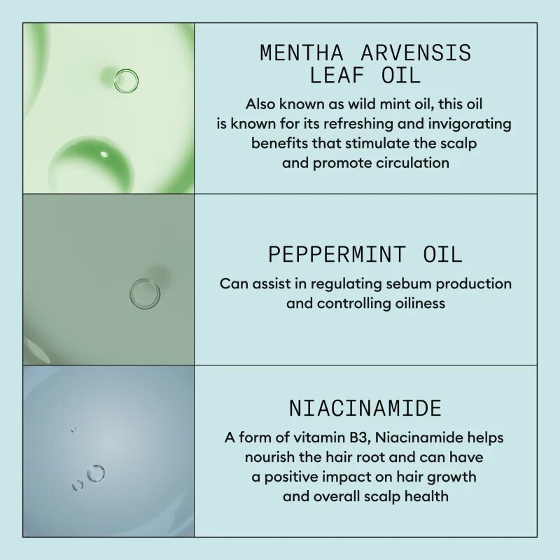 Nioxin Scalp Recovery подаръчен комплект против пърхот 3 бр.