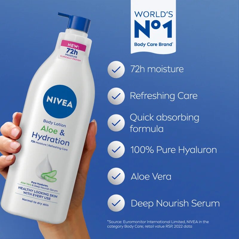 Nivea Aloe & Hydration хидратиращо мляко за тяло с алое вера 625 мл.