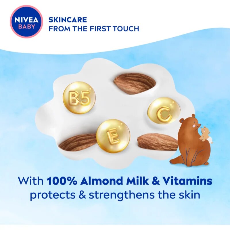Nivea BABY хидратиращо мляко за тяло 500 мл.