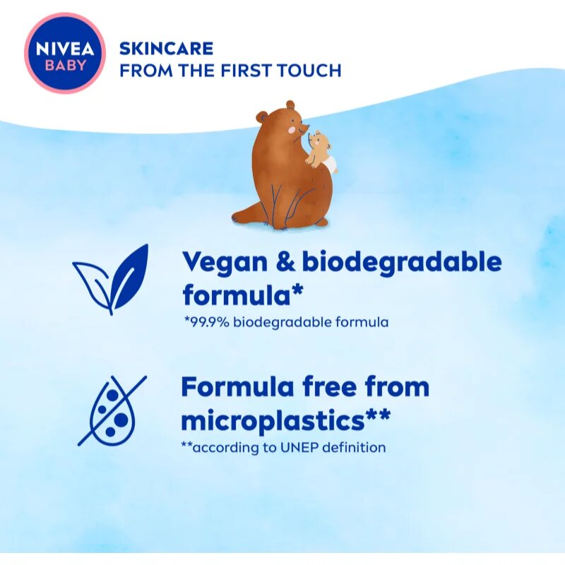 Nivea BABY хидратиращо мляко за тяло 500 мл.
