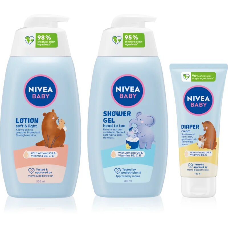 Nivea BABY изгодна опаковка за детска кожа