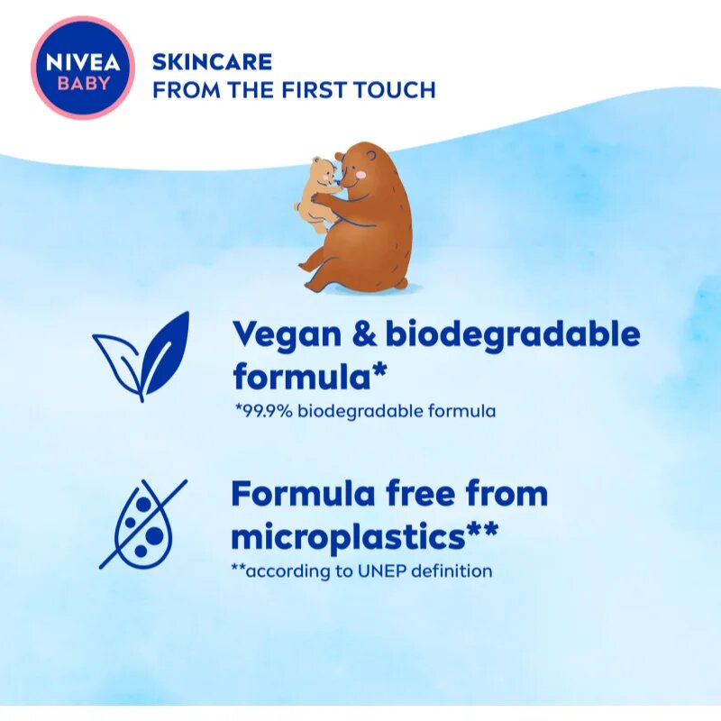 Nivea BABY Soft хидратиращ крем за лице и тяло 200 мл.
