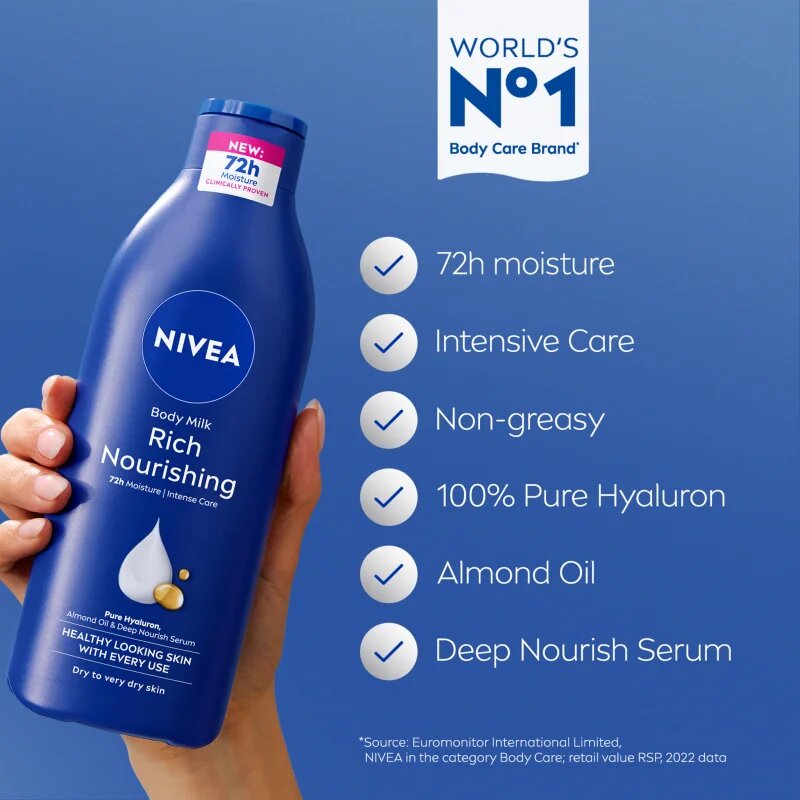 Nivea Body Milk подхранващ лосион за тяло 250 мл.