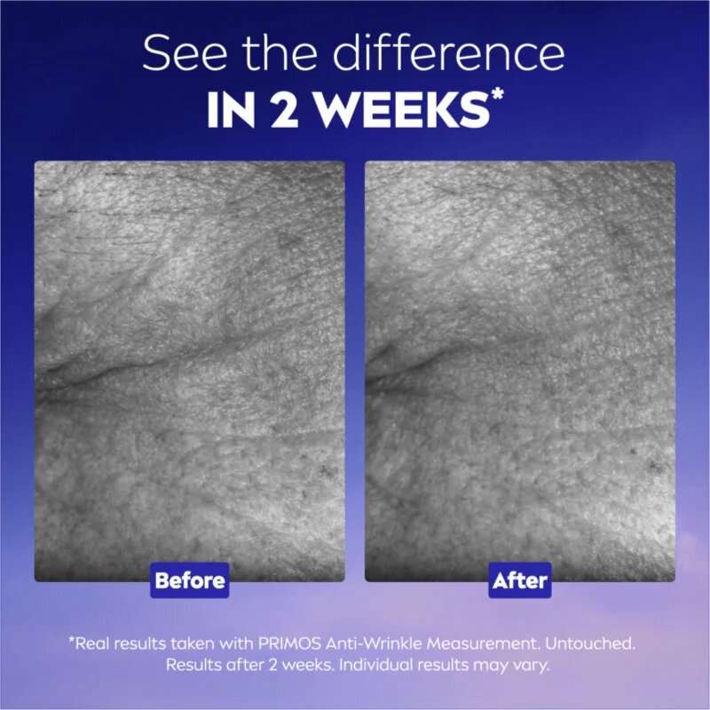 Nivea Cellular Epigenetics подаръчен комплект за подмладяване на кожата на лицето