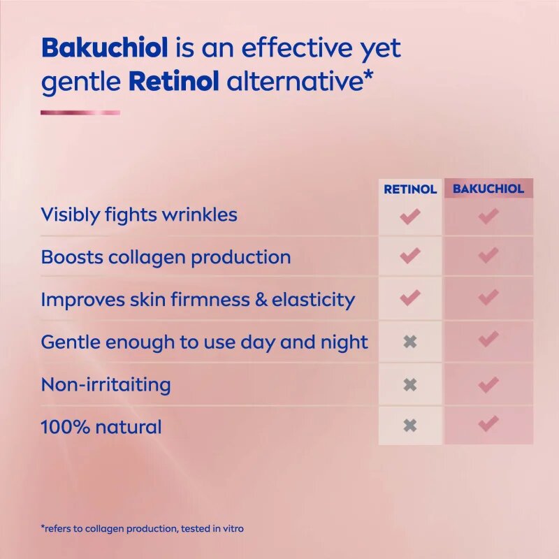 Nivea Cellular Expert Lift платнена маска попълващ бръчките 1 бр.