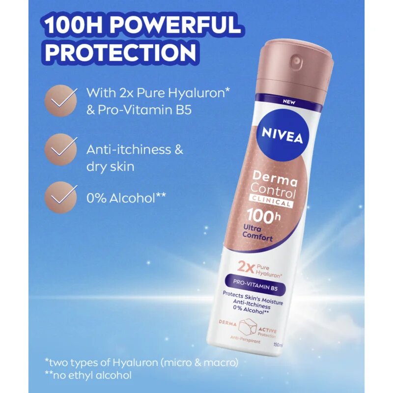 Nivea Derma Control Clinical Ultra Comfort антиперспирант-спрей 150 мл.