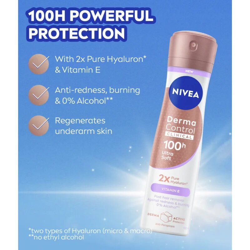 Nivea Derma Control Clinical Ultra Soft антиперспирант-спрей 150 мл.
