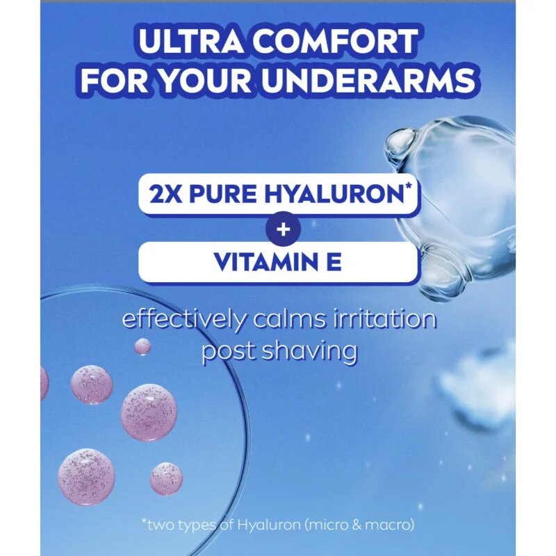 Nivea Derma Control Clinical Ultra Soft антиперспирант-спрей 150 мл.