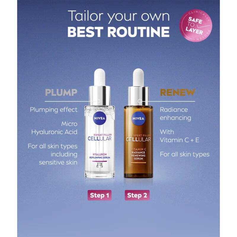 Nivea Hyaluron Cellular Filler изгодна опаковка за стягане на кожата