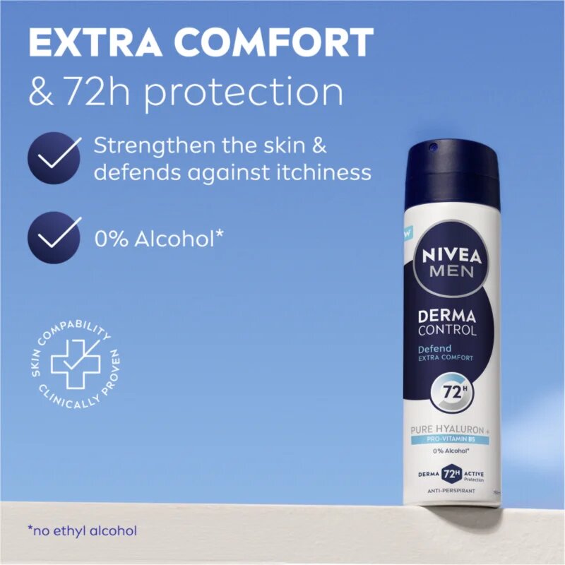 Nivea MEN Derma Control Defend антиперспирант-спрей за мъже 150 мл.