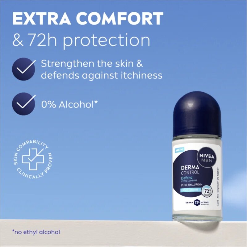 Nivea MEN Derma Control Defend рол-он и антиперспирант за мъже 50 мл.