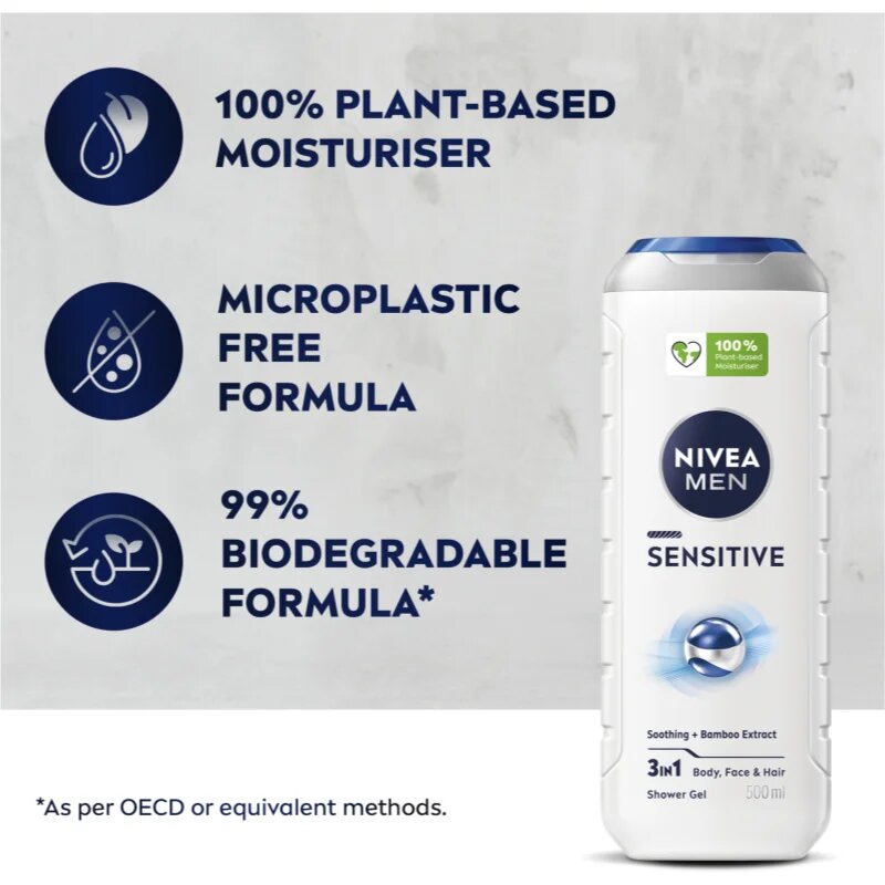 Nivea MEN Sensitive душ гел за тяло и коса изгодна опаковка