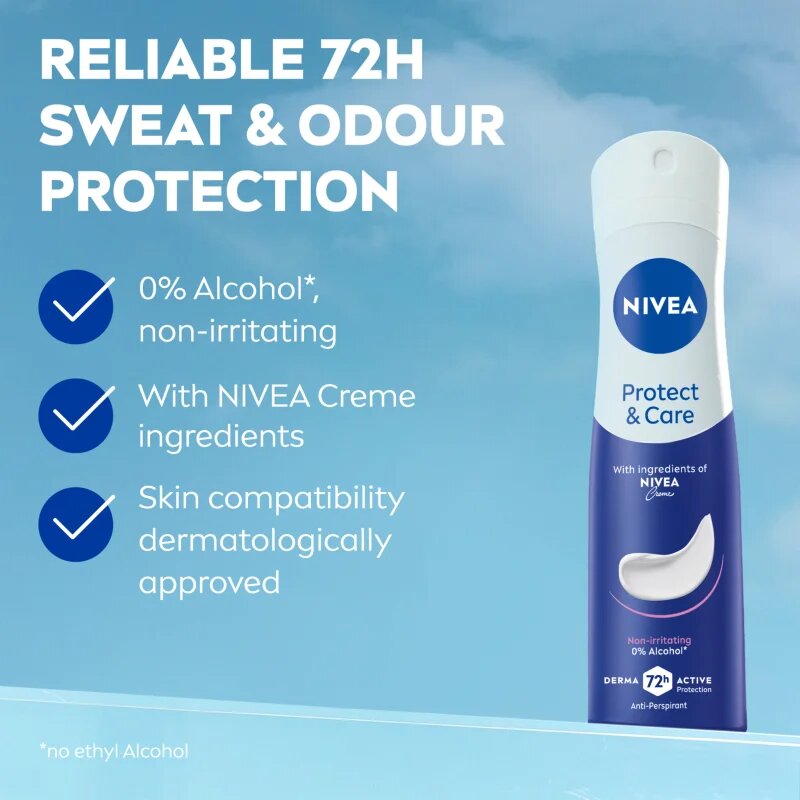 Nivea Protect & Care антиперспирант-спрей изгодна опаковка
