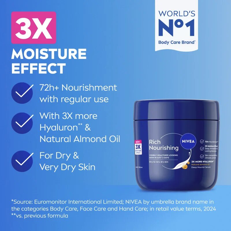 Nivea Rich Nourishing подхранващ крем за тяло 400 мл.