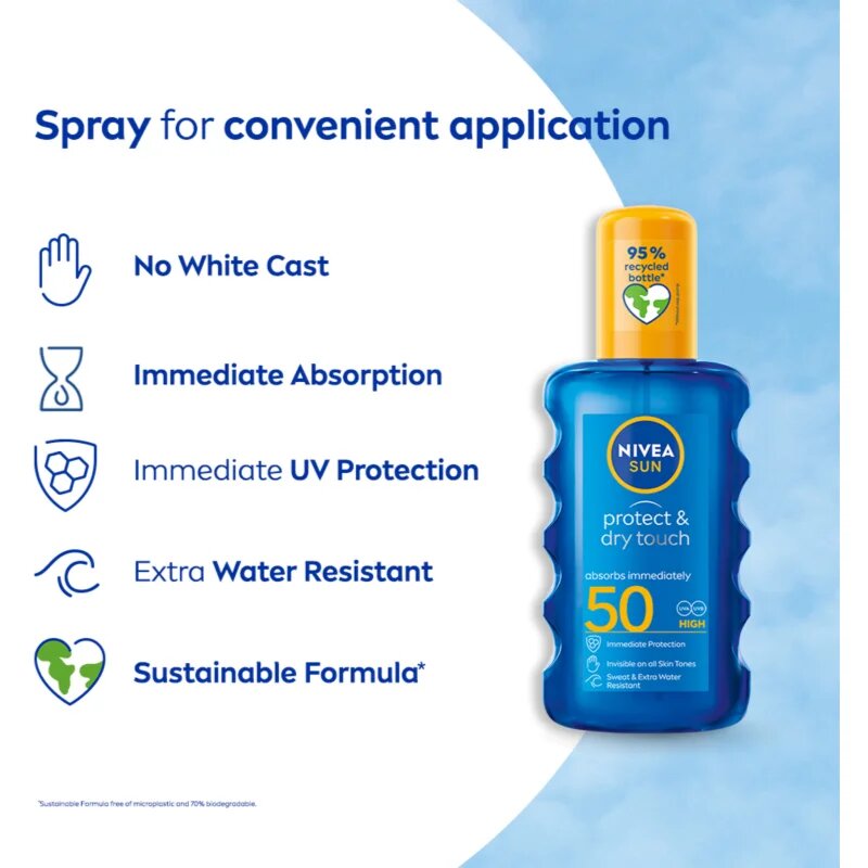 Nivea SUN комплект при излагане на слънце