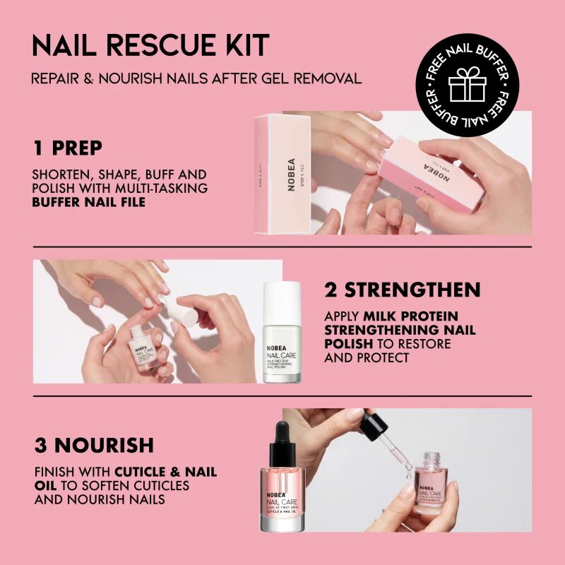 NOBEA Nail Care Nail Rescue set подаръчен комплект за нокти