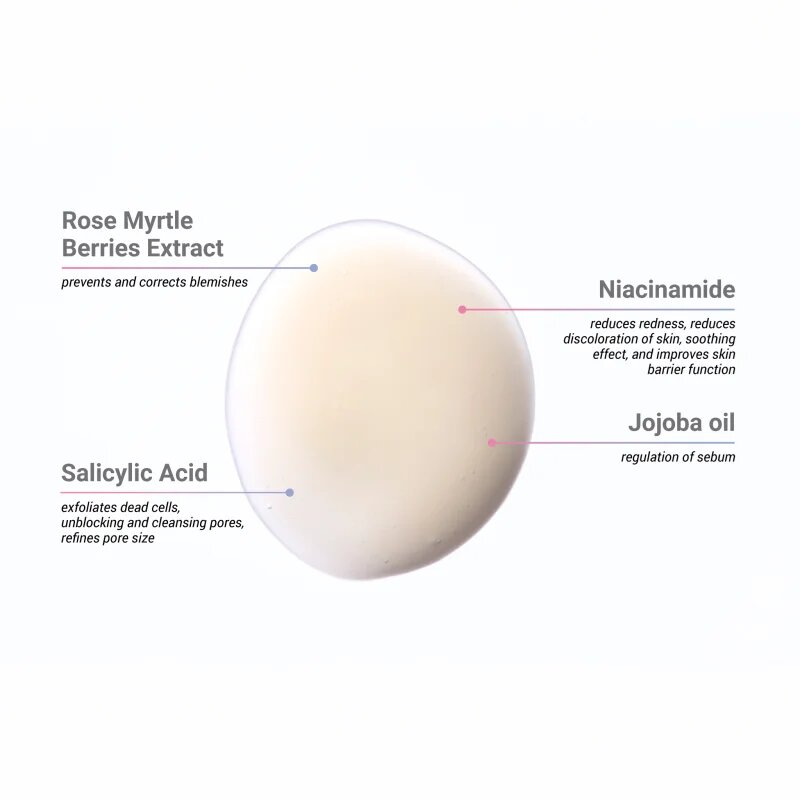 Notino Clarifying Gel Cream with Salicylic Acid and Niacinamide нежно почистващ гел крем със салицилова киселина и ниацинамид 50 мл.