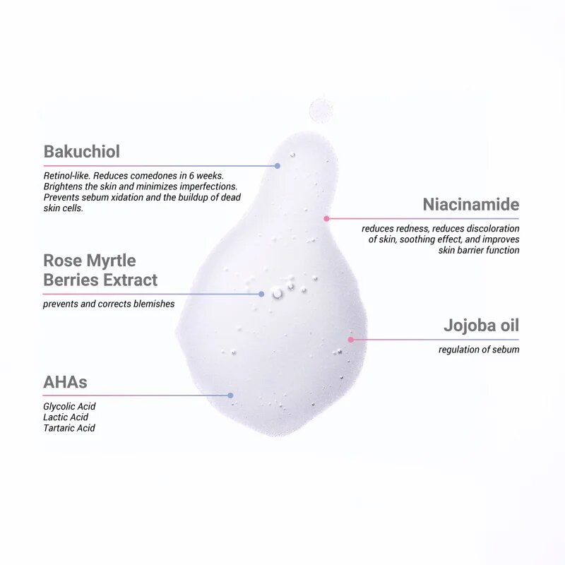 Notino Clarifying Serum with AHAs and Bakuchiol почистващ серум с AHA киселини и бакучиол 30 мл.