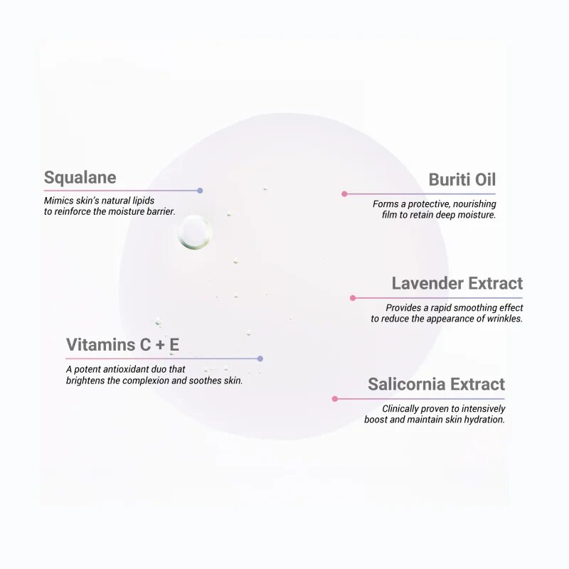 Notino Hydrating Face Oil with Squalane & Vitamins C + E озаряващо олио с витамин С 15 мл.