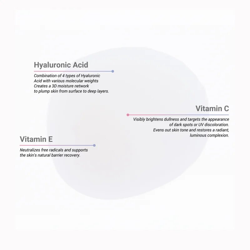 Notino Hydrating Serum with Hyaluronic Acid & Vitamins C + E хидратиращ серум за освежаване и изглаждане на кожата 30 мл.