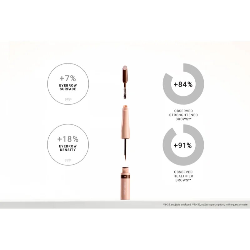 Notino Serum-Infused Lifeproof Eyebrow Liner течна линия за вежди със серум 03 Brown 2.8 мл.