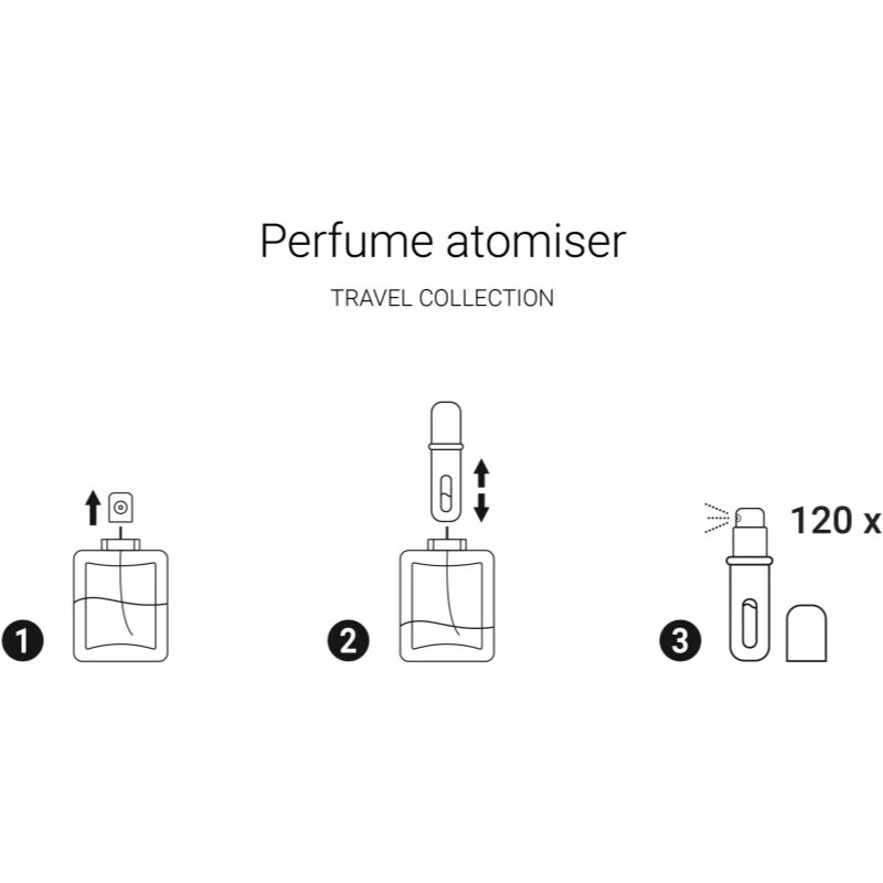 Notino Travel Collection Perfume Atomiser пълнещ се разпръсквач Black 5 мл.