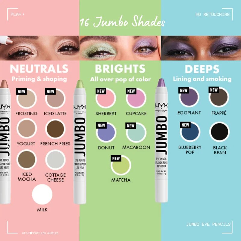 NYX Professional Makeup Jumbo молив за очи цвят 617 Iced Mocha 5 гр.