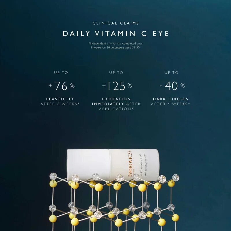 Omorovicza Daily Vitamin C Eye нежен очен крем с витамин С 15 мл.