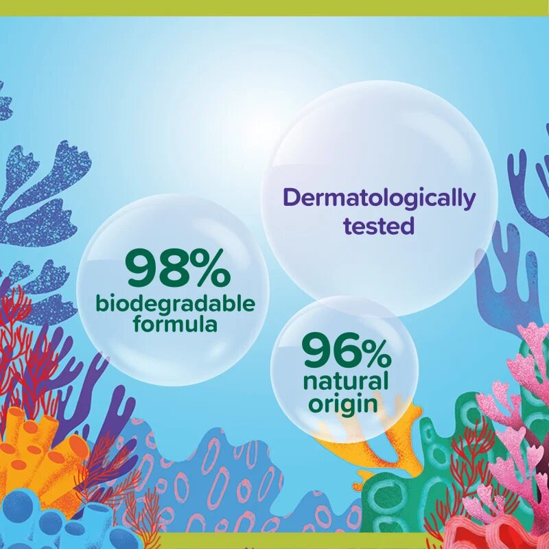 Palmolive Aquarium нежен течен сапун за ръце 500 мл.