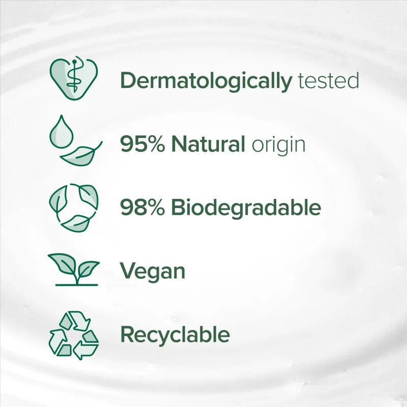 Palmolive Naturals Jasmine & Milk душ крем за мека и гладка кожа 250 мл.
