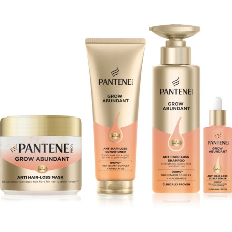 Pantene Pro-V Grow Abundant комплект за коса и скалп