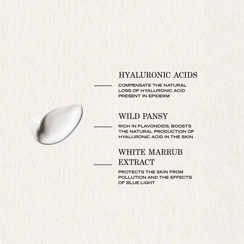 Payot Lisse Crème Lissante Rides изглаждащ дневен крем против бръчки 50 мл.