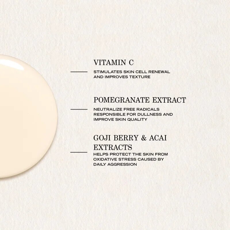 Payot My Sérum Vitaminée Éclat антиоксидантен серум с витамин С 30 мл.