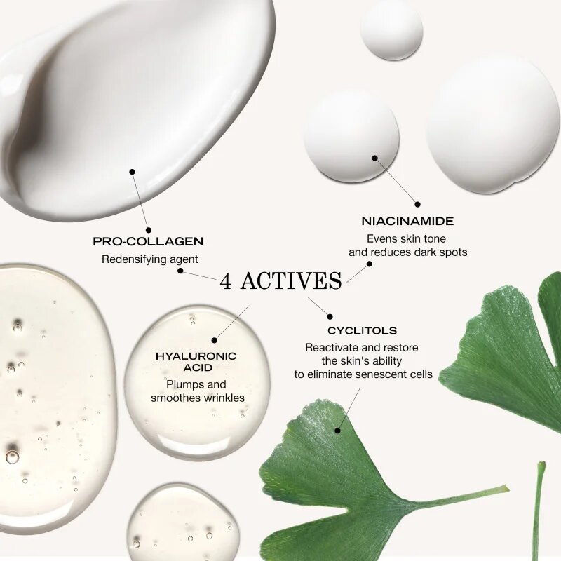 Payot Neo-Serum Concentré Revitalisant противобръчков серум за идеална кожа 30 мл.