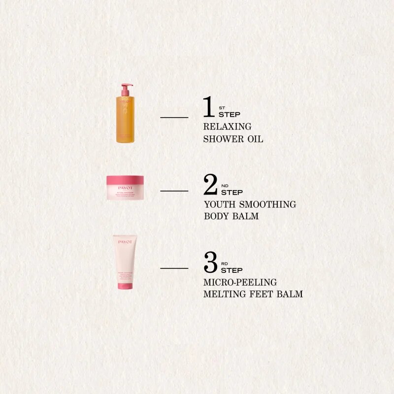 Payot Rituel Douceur изглаждащ балсам за тяло 200 мл.