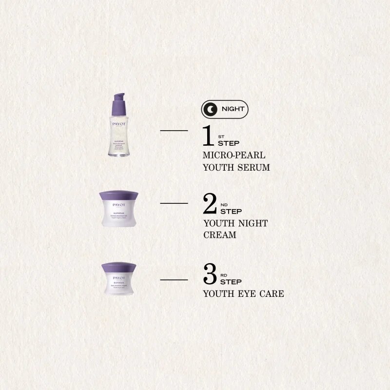 Payot Suprême Crème Jeunesse Nuit възстановяващ нощен крем за подмладяване на кожата на лицето 50 мл.