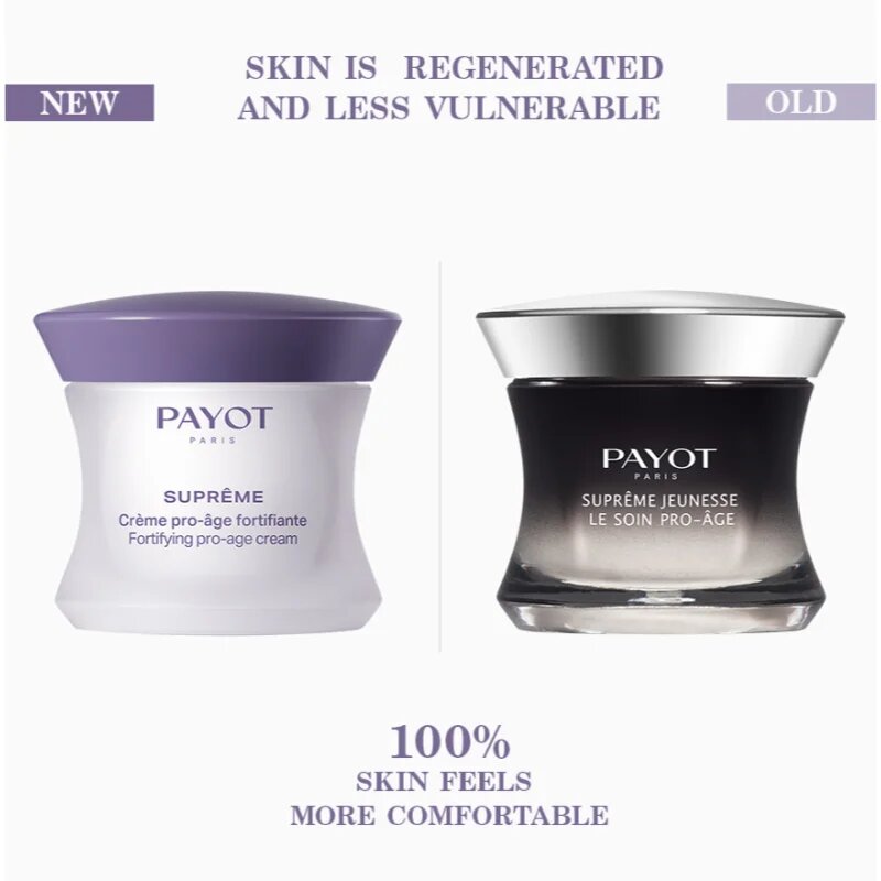 Payot Suprême Crème Pro-Âge Fortifiante дневен и нощен крем против стареене на кожата 50 мл.