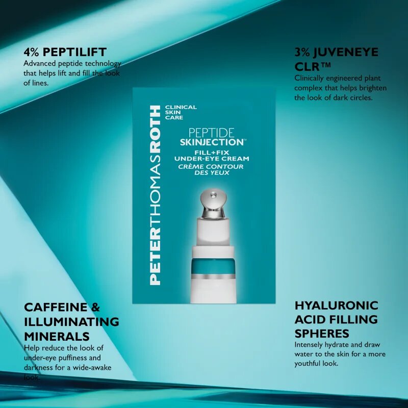 Peter Thomas Roth Peptide Party Set подаръчен комплект