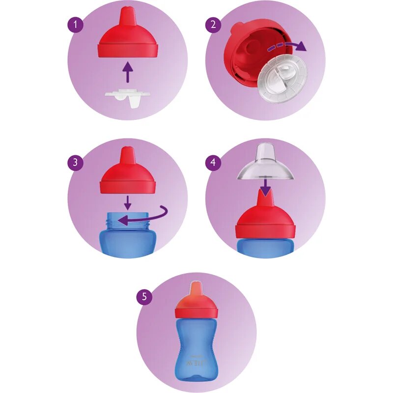 Philips Avent My Grippy SCF804/04 18m+ чаша Pink 1 бр.