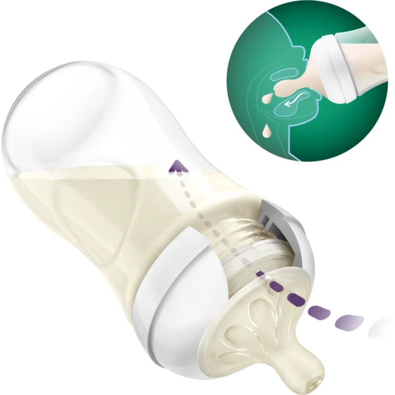 Philips Avent Natural Response SCY933/02 бебешко шише 3-6 m 2x240 мл.