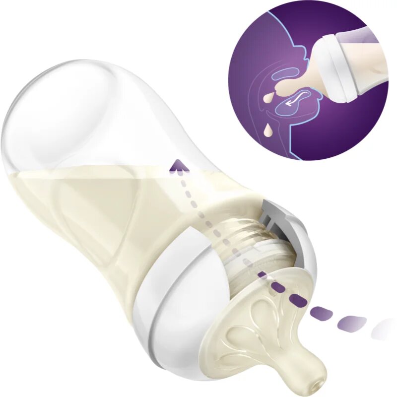 Philips Avent Natural Response Set SCD838/12 подаръчен комплект за бебета