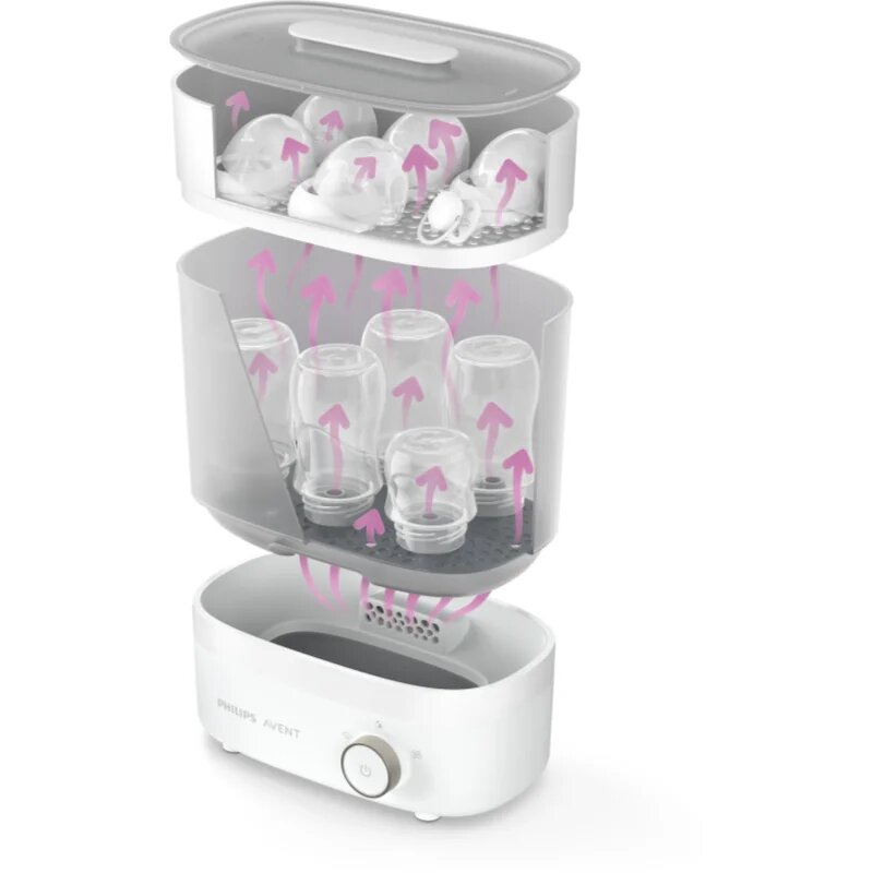 Philips Avent Steam Sterilizer Premium SCF293/00 стерилизатор с функция за сушене 1 бр.