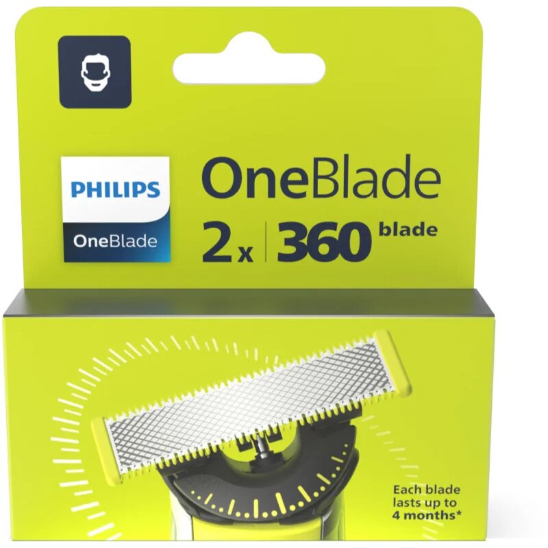 Philips OneBlade 360 QP420/50 Резервни остриета for OneBlade 360 2 бр.